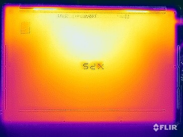 Surface temperatures stress test (bottom)
