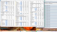 Stress test Prime95 and FurMark