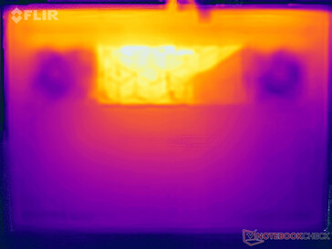 Surface temperatures stress test (bottom)