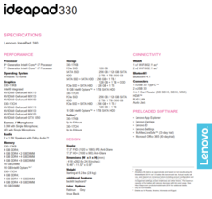Lenovo IdeaPad 330 17-inch specifications. (Source: Lenovo)