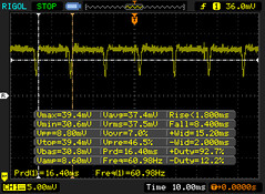 PWM reading at 52 percent brightness or higher on OLED SKU