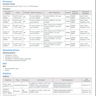 CPU options (Image source: Lenovo)