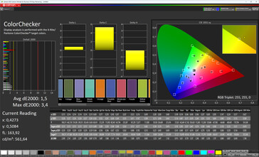 Color accuracy (profile: natural, warm (max), target color space: sRGB)