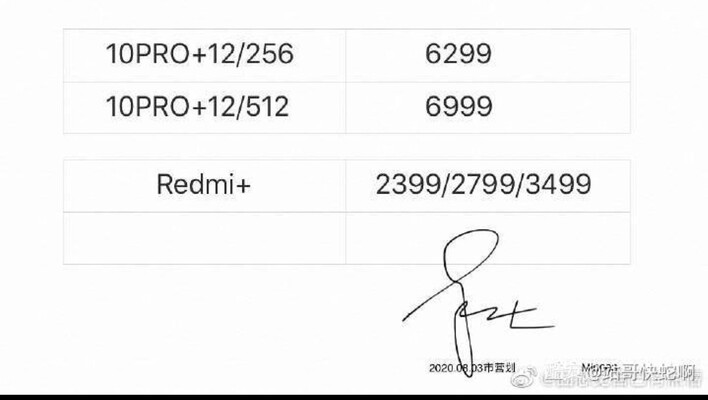 We are unconvinced of these rumoured prices for the Mi 10 Ultra and Redmi K30 Ultra. (Image source: @yabhishekhd)