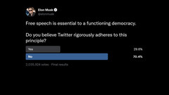 Elon Musk probed his followers on Twitter&#039;s free speech credentials (image: Elon Musk/Twitter) 