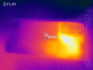 Heatmap Back side