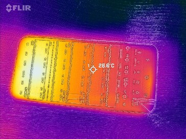 Heat map front