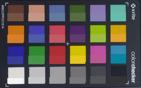 ColorChecker Passport: The lower half of each area of colour displays the reference colour