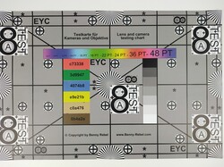 A photo of our test chart