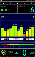 GPS test outdoors