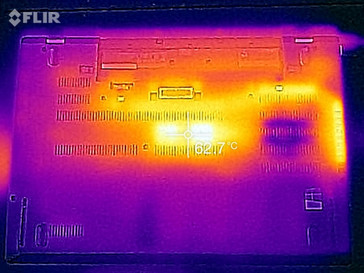 Temperature development underside (load)