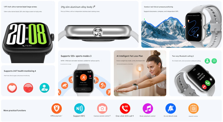 Main highlights of the smartwatch (Image source: Honor - machine translated)