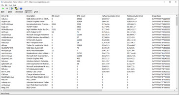 Latency Monitor