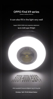 The fill light (Image source: Oppo - machine translated)