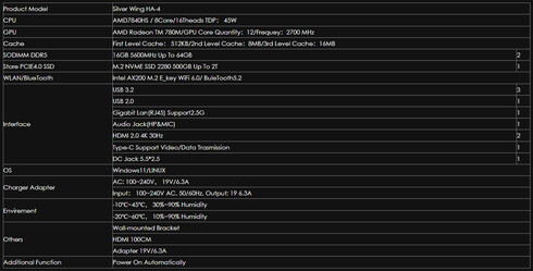 PELADN Silver Wing HA-4 specs