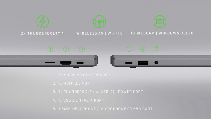 More integrated ports than even the gaming-centric Blade Stealth series. Kensington Lock, however, remains absent