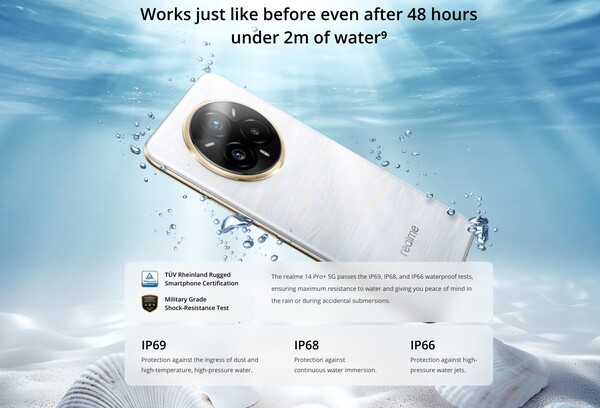The Realme 14 Pro+ has three IP ratings and military-grade protection. (Image source: Realme)