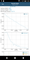 GFXBench battery test