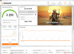 3DMark Steel Nomad, Balanced