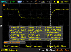 Black-to-white response times