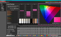 ColorChecker