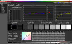 Grayscale before calibration