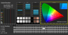 Calman - ColorChecker calibrated