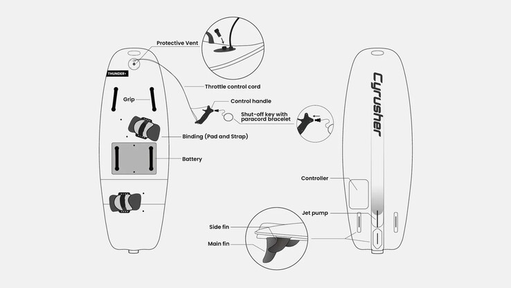 The Cyrusher Thunders e-surfboard. (Image source: Cyrusher)