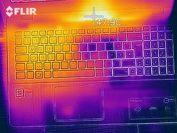 Top case surface temperatures under load