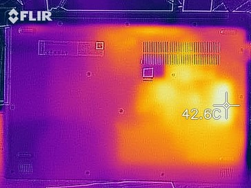 Heat distribution under load (underside)