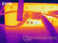 PrimeMini 5 - Temperature - Rear