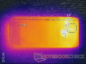 CPU stress (back)