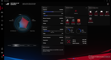 Armoury Crate stats when idling