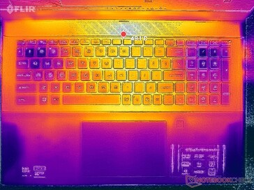 Prime95+FurMark stress (C cover)