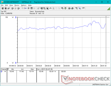 3DMark 06 power consumption