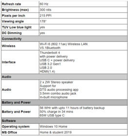Mi Notebook Ultra - Specifications - Contd. (Image Source: Xiaomi)