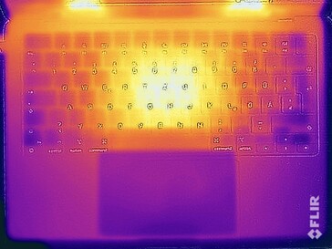 Surface temperatures stress test (top)