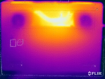 Surface temperatures stress test (bottom)