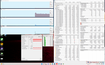 System idle