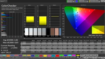 CalMAN color accuracy (color profile Standard)