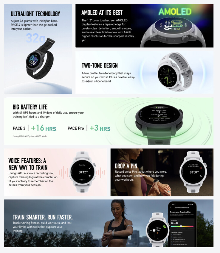 (Image source: Coros)