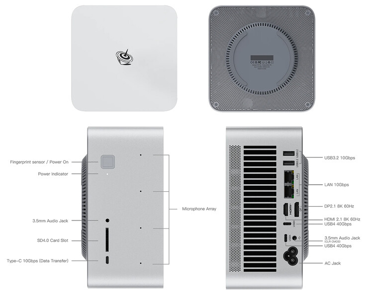 Design and port configuration of the mini PC (Image source: Beelink)