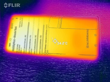 Heatmap - front