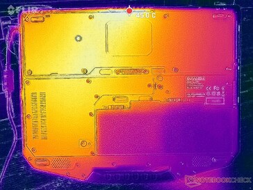 Prime95+FurMark stress (Bottom)
