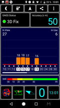 GPS test indoors