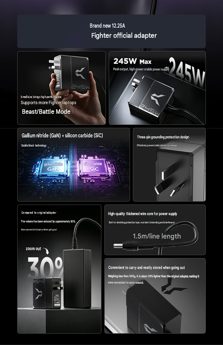 Core highlights of the laptop charger (machine translated)