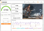 Fire Strike (network operation, best performance, dual channel)