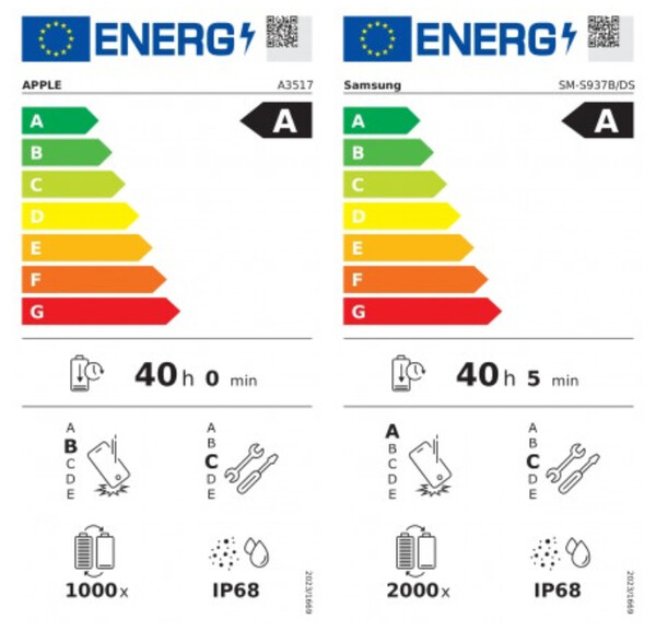 The iPhone Air's and Galaxy S25 Edge's EU energy labels, from left to right. (Image source: via Nieuwe Mobiel)