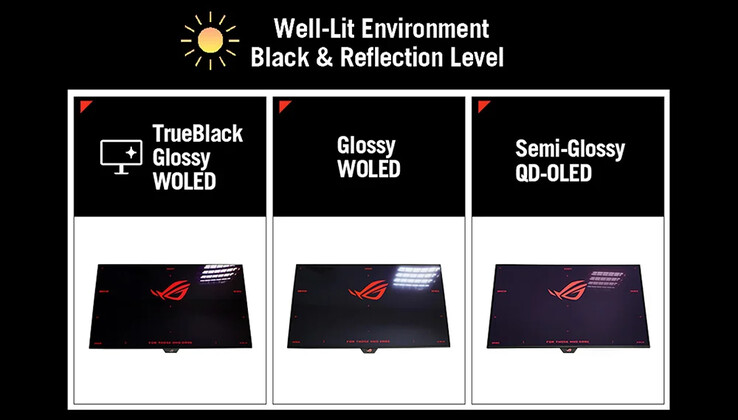 (Image source: Asus)