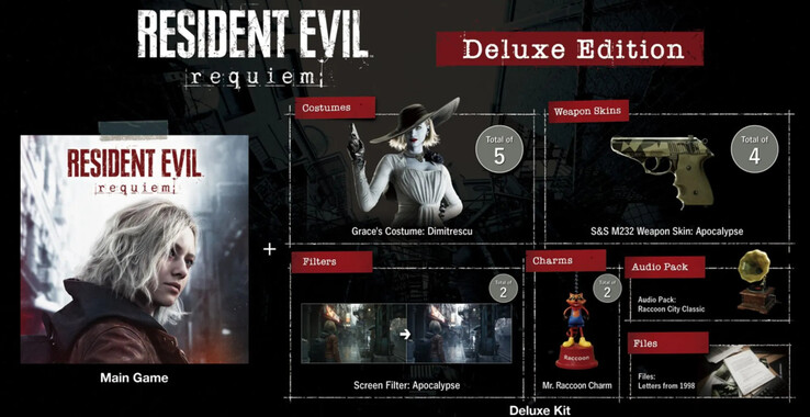 Image showing the Deluxe Edition of Resident Evil 9. (Image source: Capcom - GamesOnly)